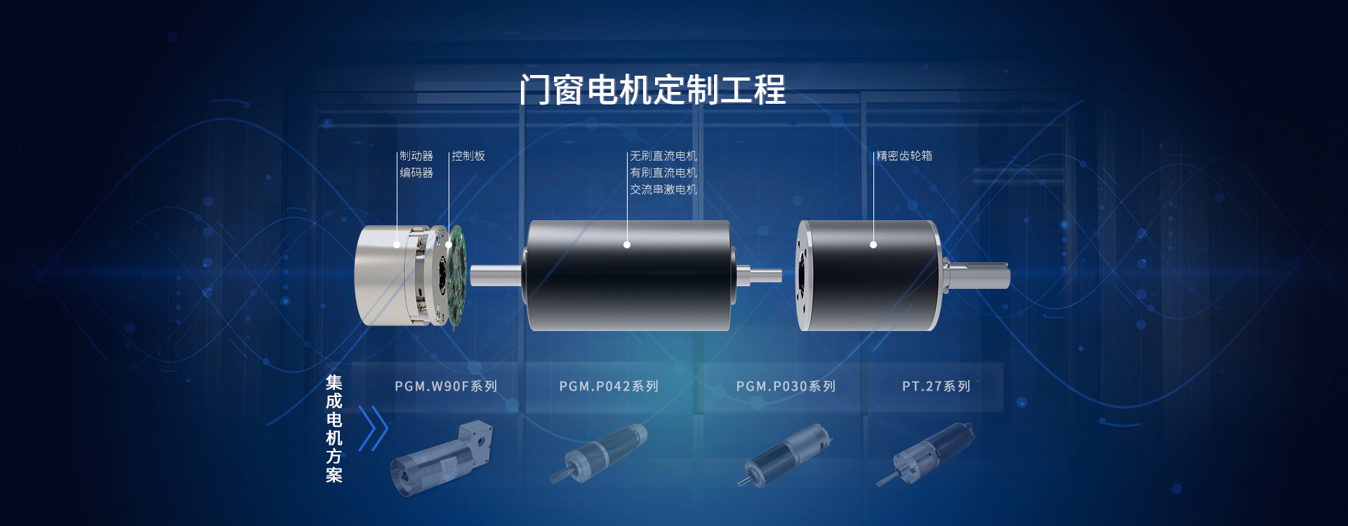 門窗電機